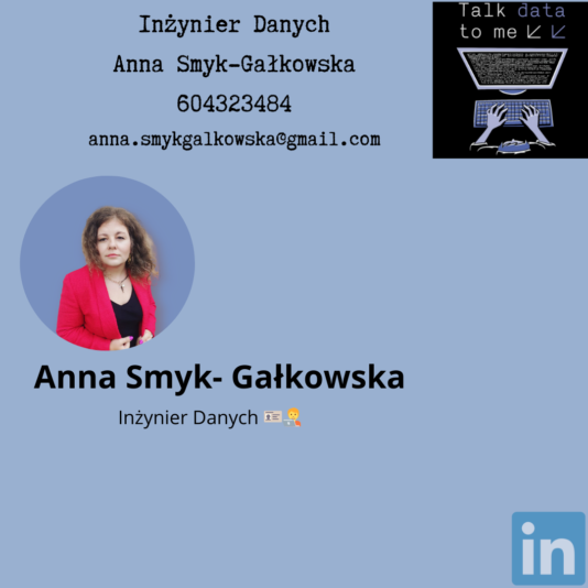 Anna Smyk- Gałkowska (1)