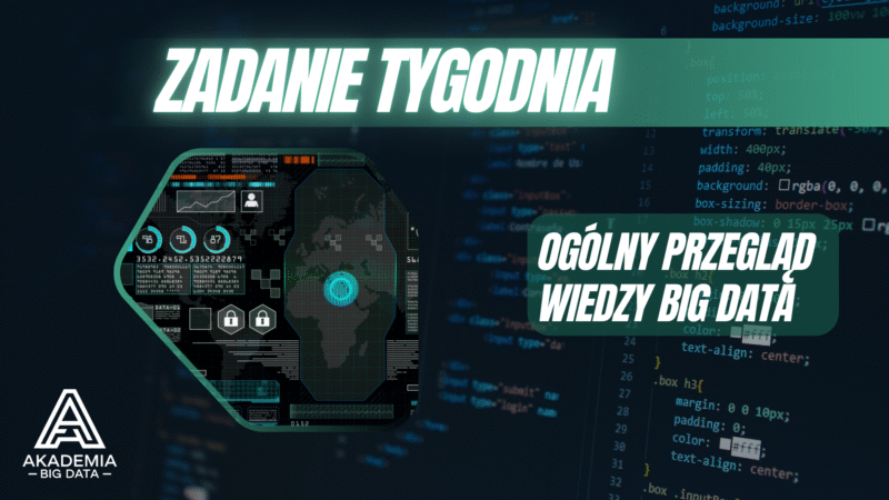 Zadanie tygodnia quiz z wiedzy ogólnej