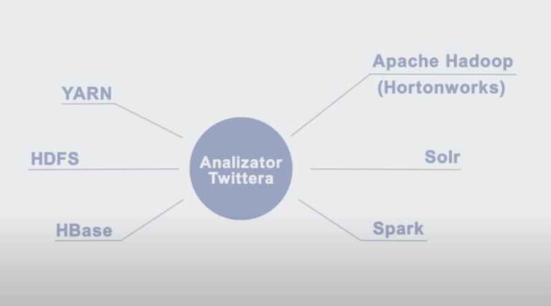 Screenshot 2024-12-27 at 2.56.08 PM