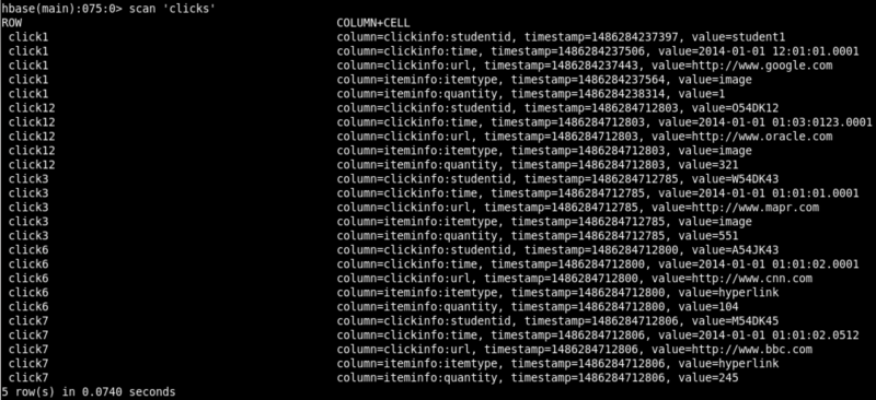 hbase-console-2225126645