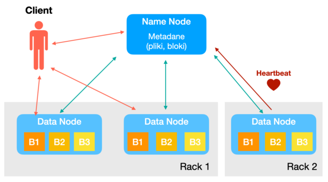 Screenshot 2024-12-04 at 2.12.33 PM