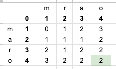 Screenshot 2025-02-11 at 10.12.54 AM