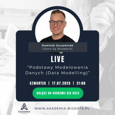 Dominik Szcześniak Podstawy Modeloania Danych