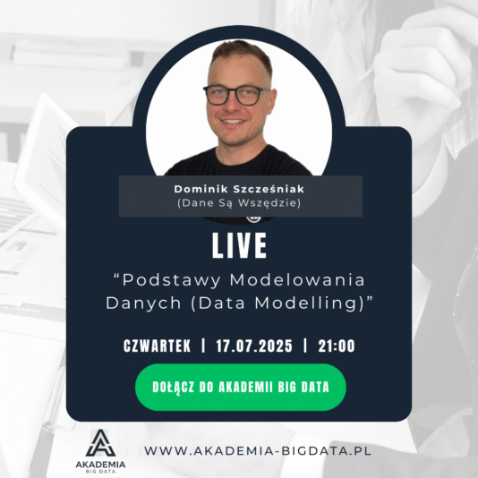 Dominik Szcześniak Podstawy Modeloania Danych