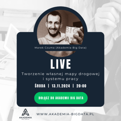 Live Maro Tworzenie mapy drogowej