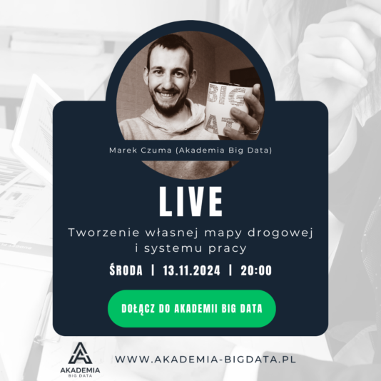 Live Maro Tworzenie mapy drogowej