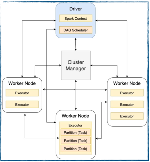 Screenshot 2024-11-14 at 10.27.21 AM