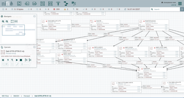 nifi_example-2591266184