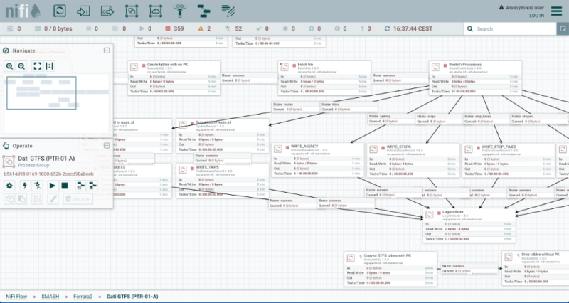 nifi_example-2591266184